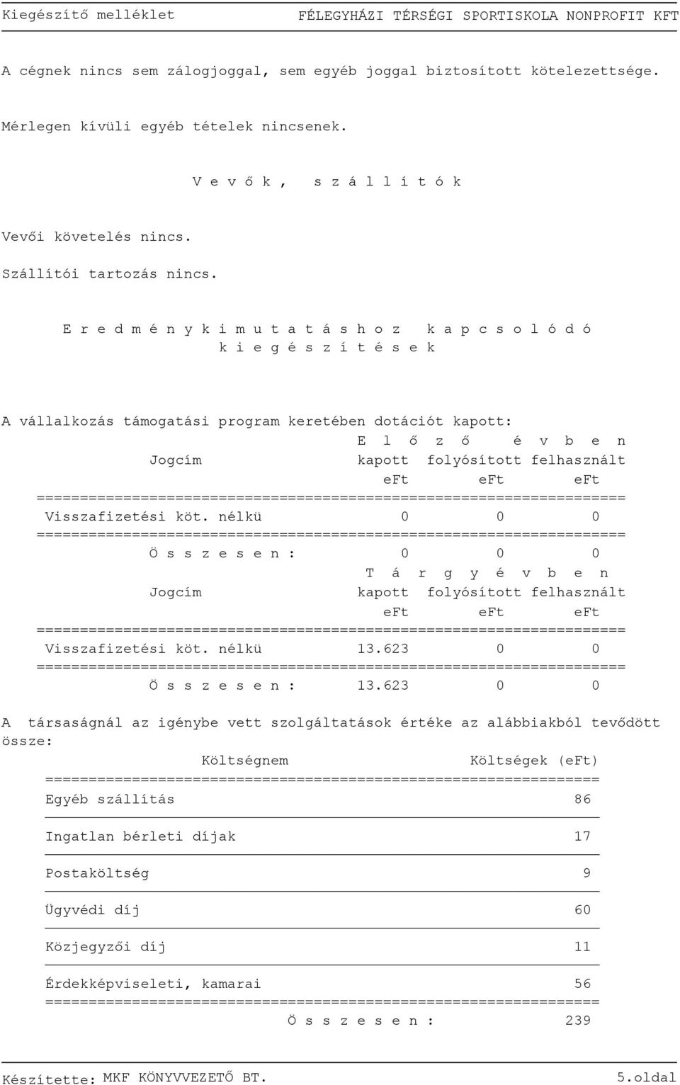 felhasznált eft eft eft Visszafizetési köt. nélkü 0 0 0 Ö s s z e s e n : 0 0 0 T á r g y é v b e n Jogcím kapott folyósított felhasznált eft eft eft Visszafizetési köt. nélkü 13.