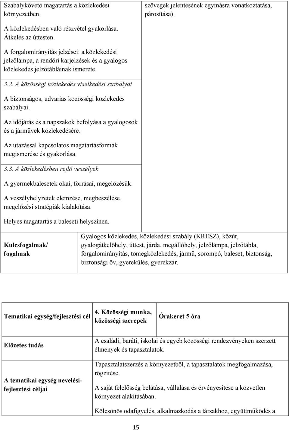 A közösségi közlekedés viselkedési szabályai A biztonságos, udvarias közösségi közlekedés szabályai. Az időjárás és a napszakok befolyása a gyalogosok és a járművek közlekedésére.