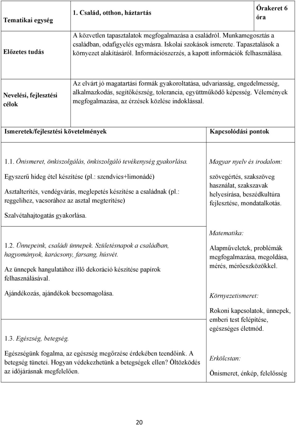 Nevelési, fejlesztési célok Az elvárt jó magatartási formák gyakoroltatása, udvariasság, engedelmesség, alkalmazkodás, segítőkészség, tolerancia, együttműködő képesség.