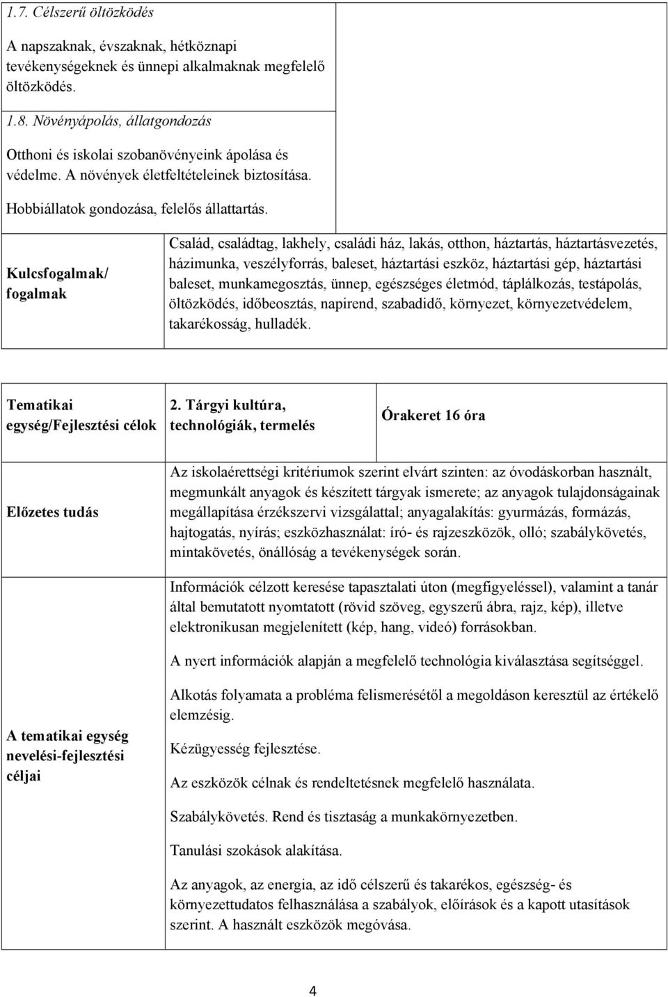 Kulcsfogalmak/ fogalmak Család, családtag, lakhely, családi ház, lakás, otthon, háztartás, háztartásvezetés, házimunka, veszélyforrás, baleset, háztartási eszköz, háztartási gép, háztartási baleset,