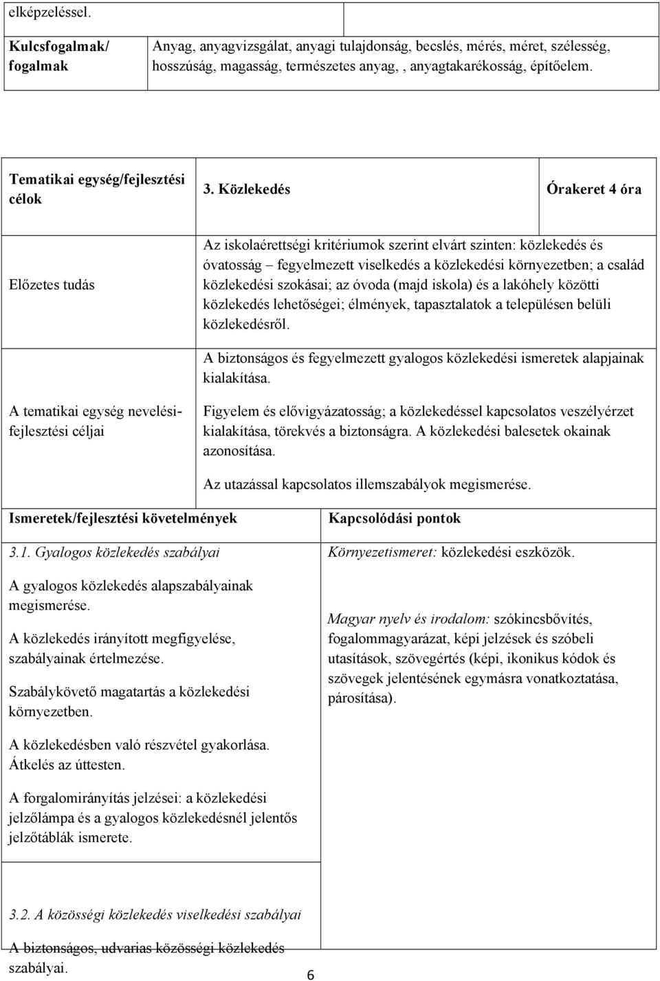 Közlekedés Órakeret 4 óra Az iskolaérettségi kritériumok szerint elvárt szinten: közlekedés és óvatosság fegyelmezett viselkedés a közlekedési környezetben; a család közlekedési szokásai; az óvoda