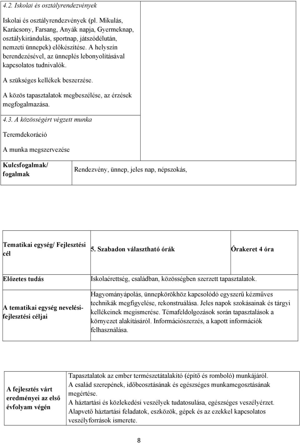 A közösségért végzett munka Teremdekoráció A munka megszervezése Kulcsfogalmak/ fogalmak Rendezvény, ünnep, jeles nap, népszokás, Tematikai egység/ Fejlesztési cél 5.