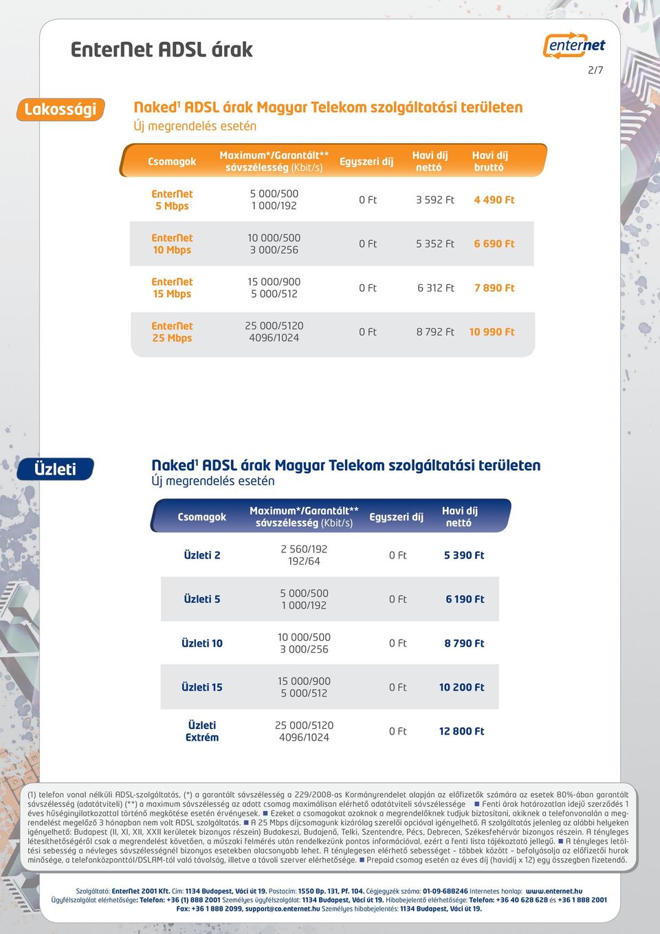 maximum sávszélesség az adott csomag maximálisan elérhető adatátviteli sávszélessége Fenti árak határozatlan idejű szerződés 1 éves hűséginyilatkozattal történő megkötése esetén érvényesek.