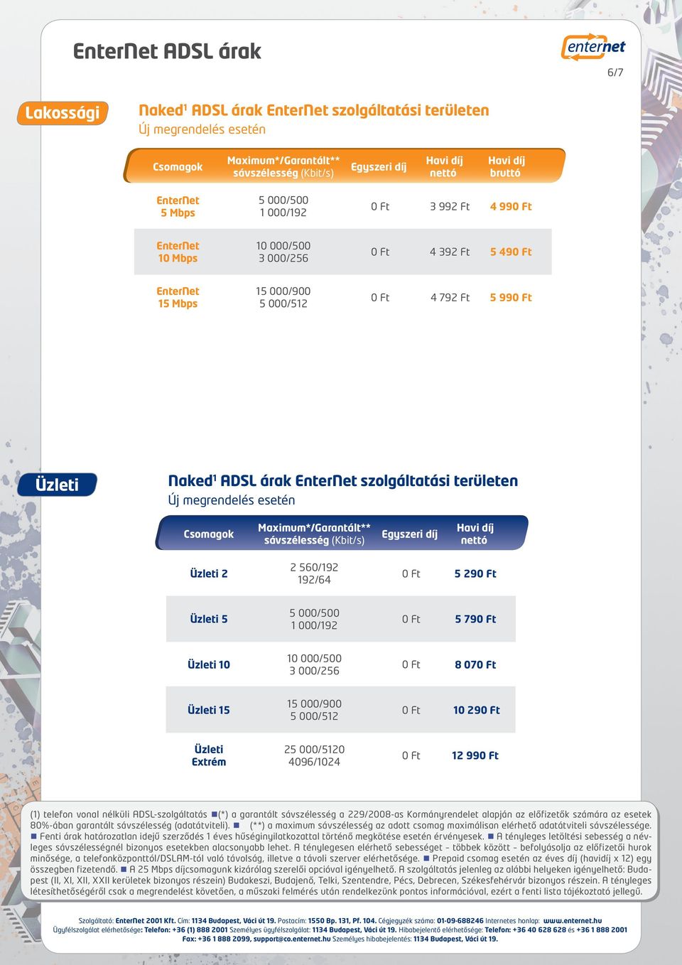 80%-ában garantált sávszélesség (adatátviteli). (**) a maximum sávszélesség az adott csomag maximálisan elérhető adatátviteli sávszélessége.