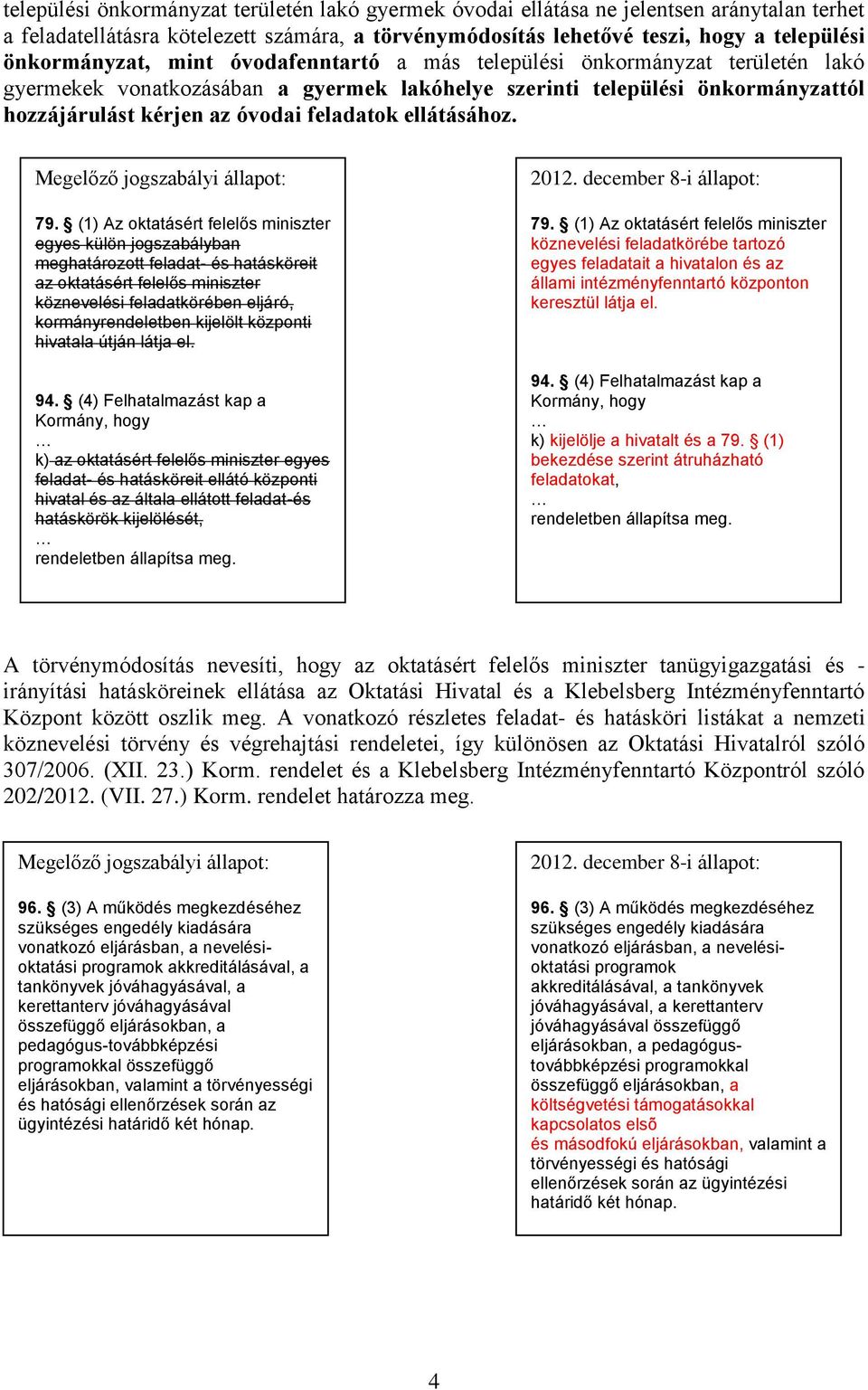 79. (1) Az oktatásért felelős miniszter egyes külön jogszabályban meghatározott feladat- és hatásköreit az oktatásért felelős miniszter köznevelési feladatkörében eljáró, kormányrendeletben kijelölt