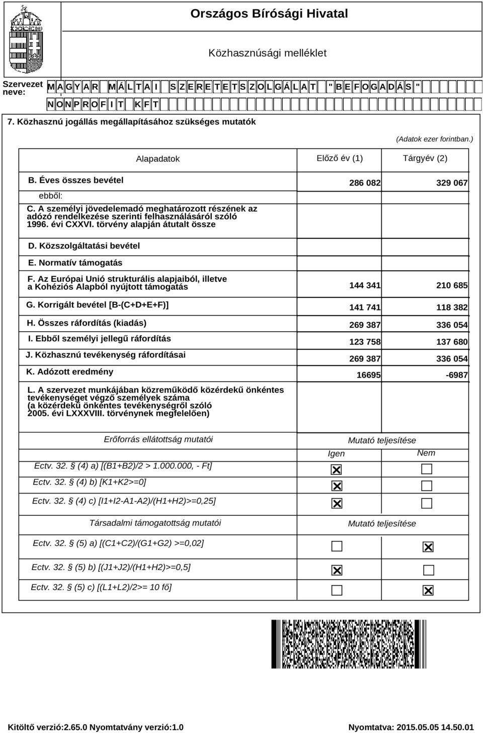 törvény alapján átutalt össze 286 082 329 067. Közszolgáltatási bevétel E. Normatív támogatás F. Az Európai Unió strukturális alapjaiból, illetve a Kohéziós Alapból nyújtott támogatás G.