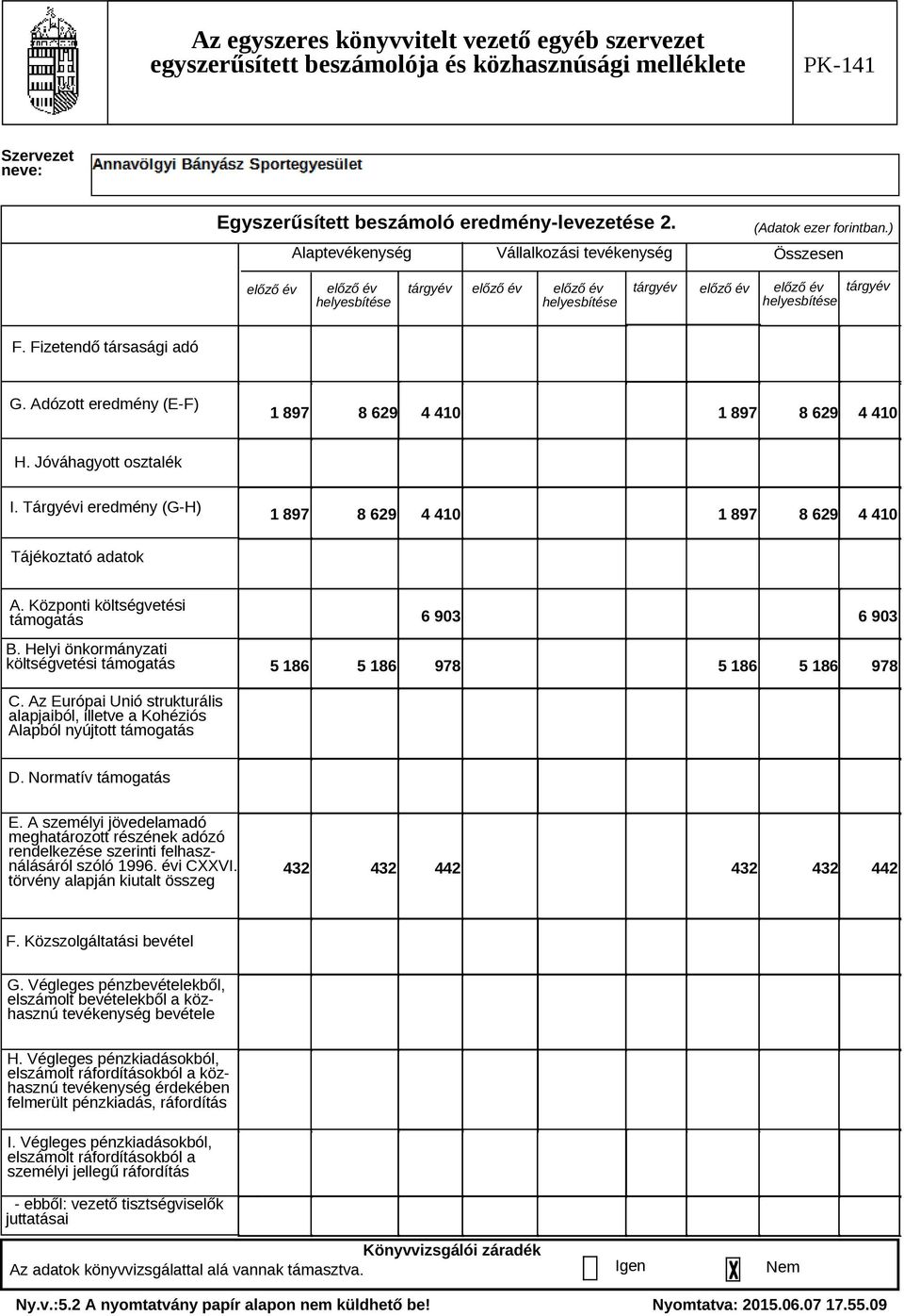 Központi költségvetési támogatás B. Helyi önkormányzati költségvetési támogatás 6 903 6 903 5 186 5 186 978 5 186 5 186 978 C.