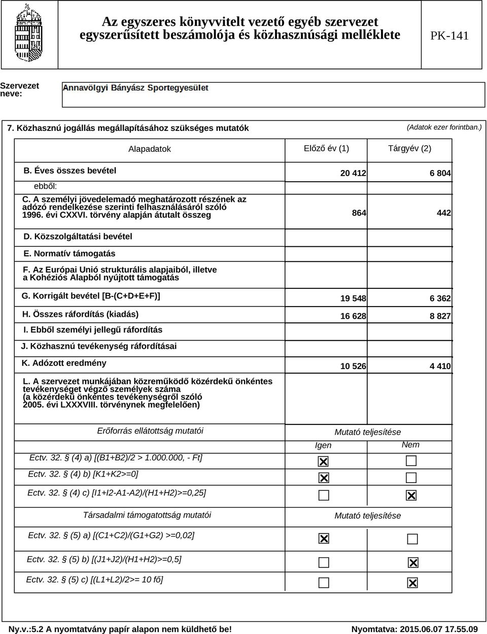 Normatív támogatás F. Az Európai Unió strukturális alapjaiból, illetve a Kohéziós Alapból nyújtott támogatás G. Korrigált bevétel [B-(C+D+E+F)] H. Összes ráfordítás (kiadás) I.