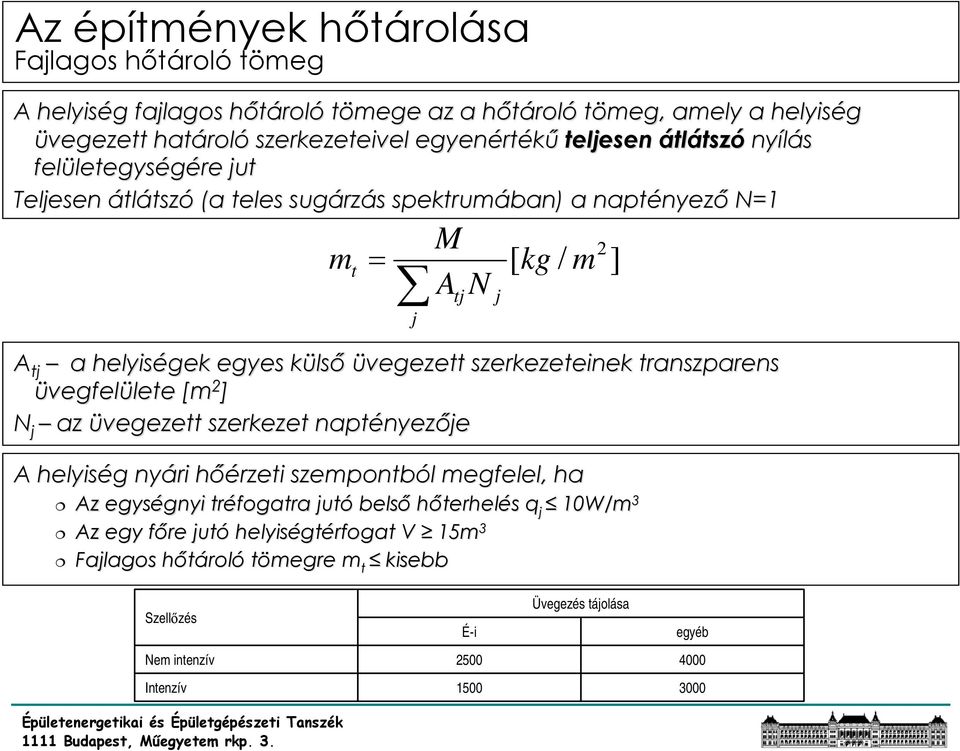 üvegezett szerkezeteinek transzparens üvegfelülete lete [m 2 ] N j az üvegezett szerkezet naptényez nyezője A helyiség g nyári hőérzeti h szempontból l megfelel, ha / 2 m Az egységnyi gnyi