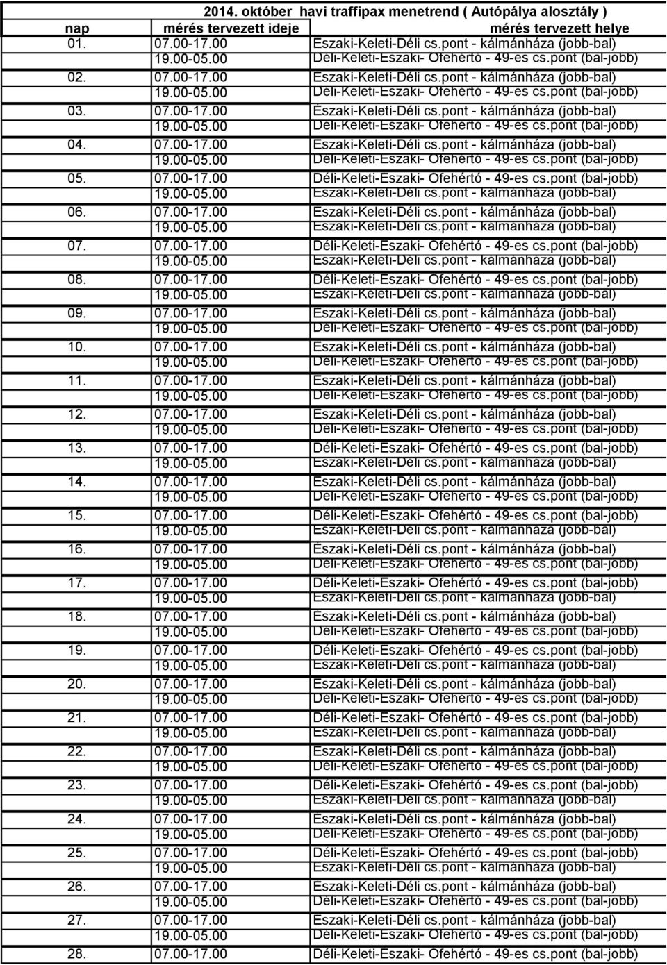 07.00-17.00 Déli-Keleti-Északi- Ófehértó - 49-es cs.pont (ba 08. 07.00-17.00 Déli-Keleti-Északi- Ófehértó - 49-es cs.pont (ba 09. 07.00-17.00 Déli-Keleti-Északi- Ófehértó - 49-es cs.pont (ba 10. 07.00-17.00 Déli-Keleti-Északi- Ófehértó - 49-es cs.pont (ba 11.