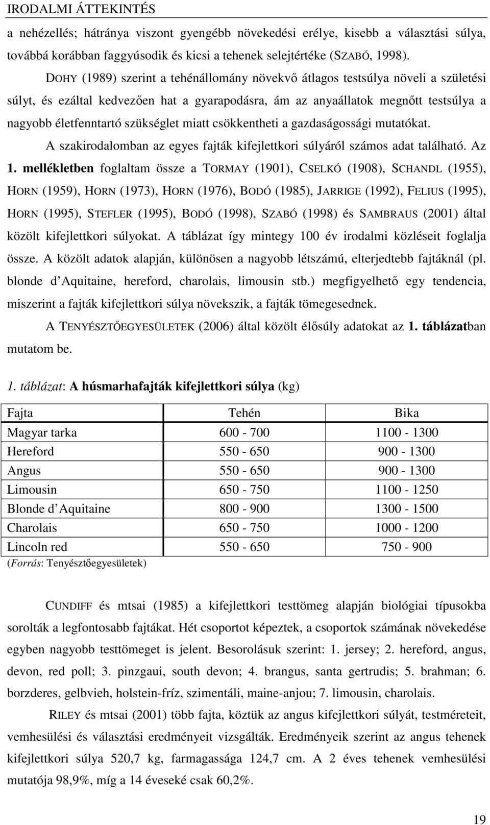 miatt csökkentheti a gazdaságossági mutatókat. A szakirodalomban az egyes fajták kifejlettkori súlyáról számos adat található. Az 1.