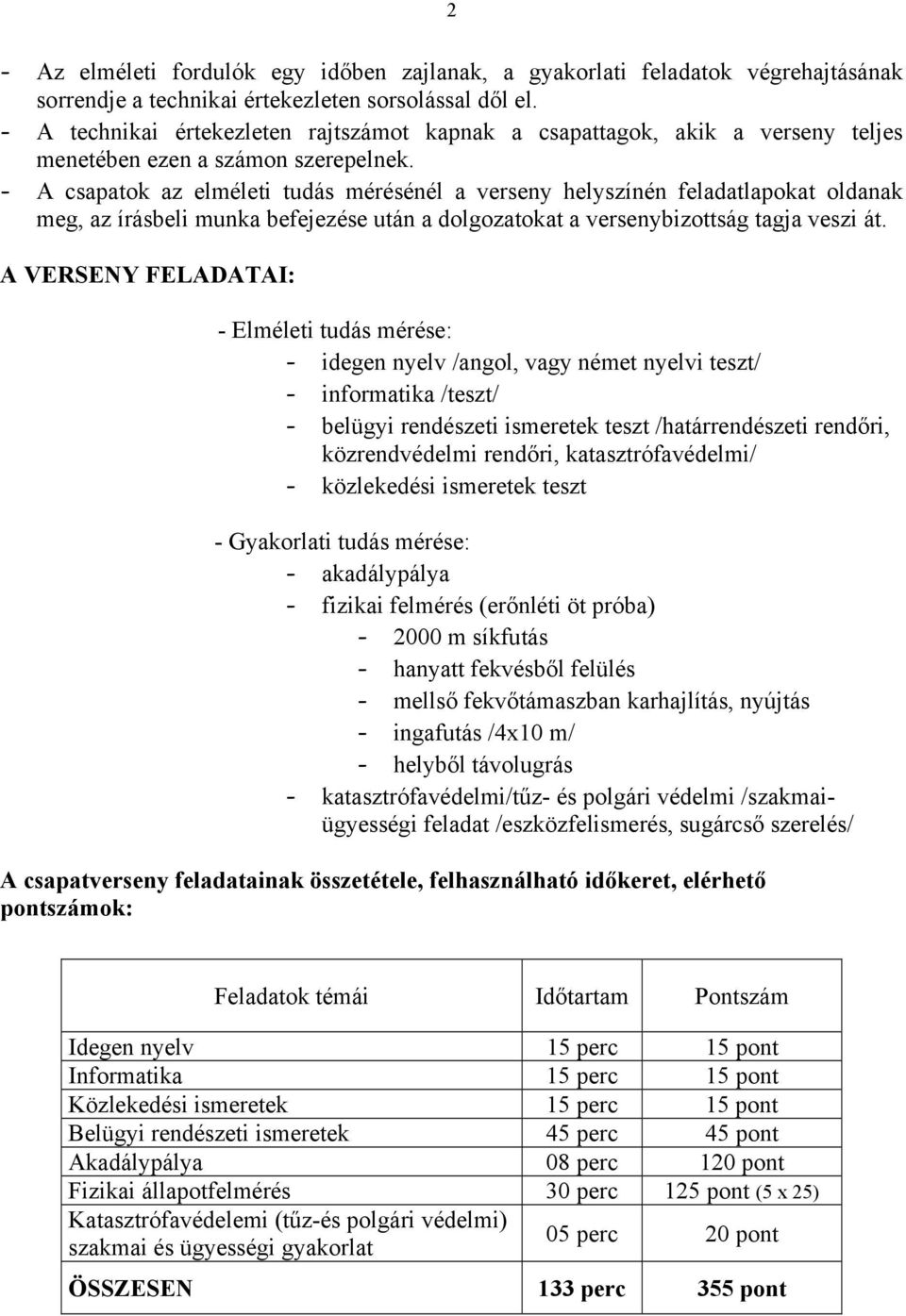 - A csapatok az elméleti tudás mérésénél a verseny helyszínén lapokat oldanak meg, az írásbeli munka befejezése után a dolgozatokat a versenybizottság tagja veszi át.