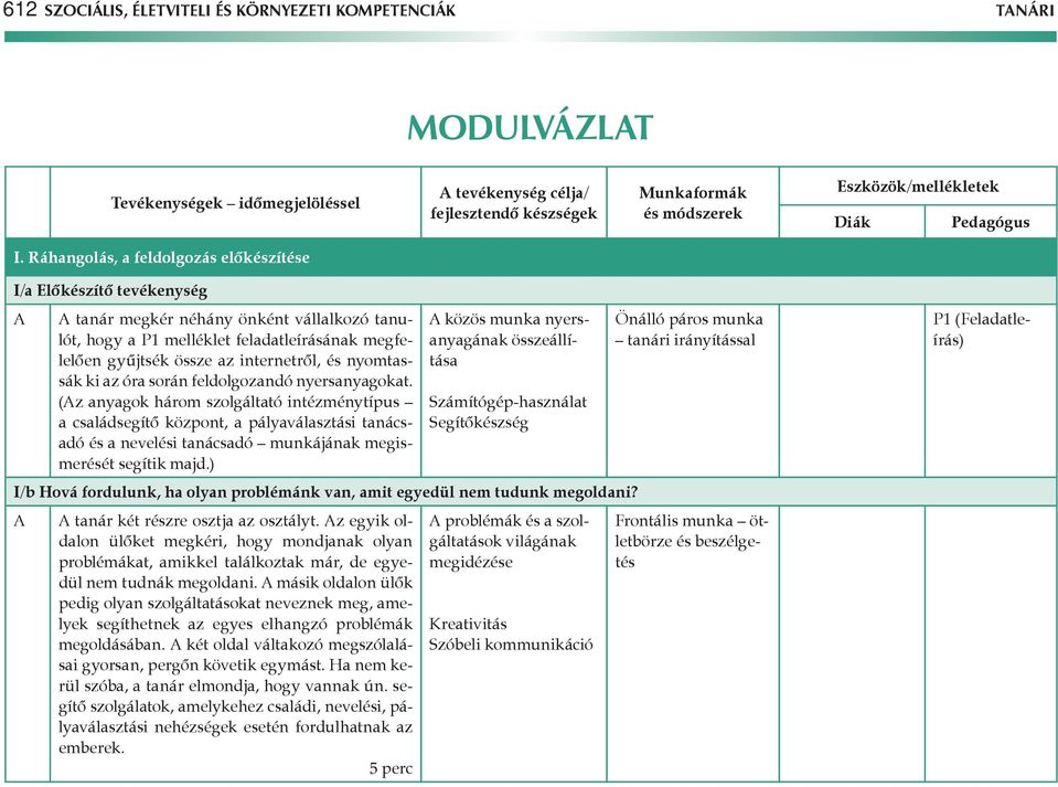 és nyomtassák ki az óra során feldolgozandó nyersanyagokat.