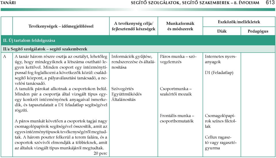 Minden csoport egy intézménytípussal fog foglalkozni a következők közül: családsegítő központ, a pályaválasztási tanácsadó, a nevelési tanácsadó. A tanulók párokat alkotnak a csoportokon belül.