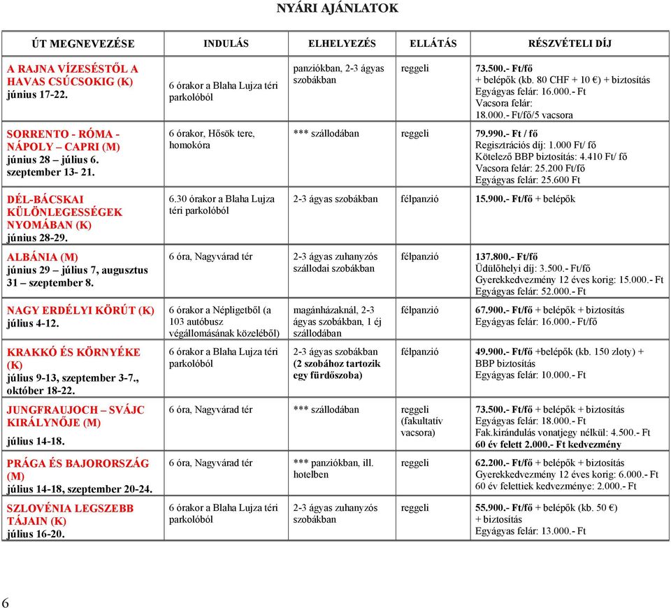 KRAKKÓ ÉS KÖRNYÉKE (K) július 9-13, szeptember 3-7., október 18-22. JUNGFRAUJOCH SVÁJC KIRÁLYNŐJE (M) július 14-18. PRÁGA ÉS BAJORORSZÁG (M) július 14-18, szeptember 20-24.