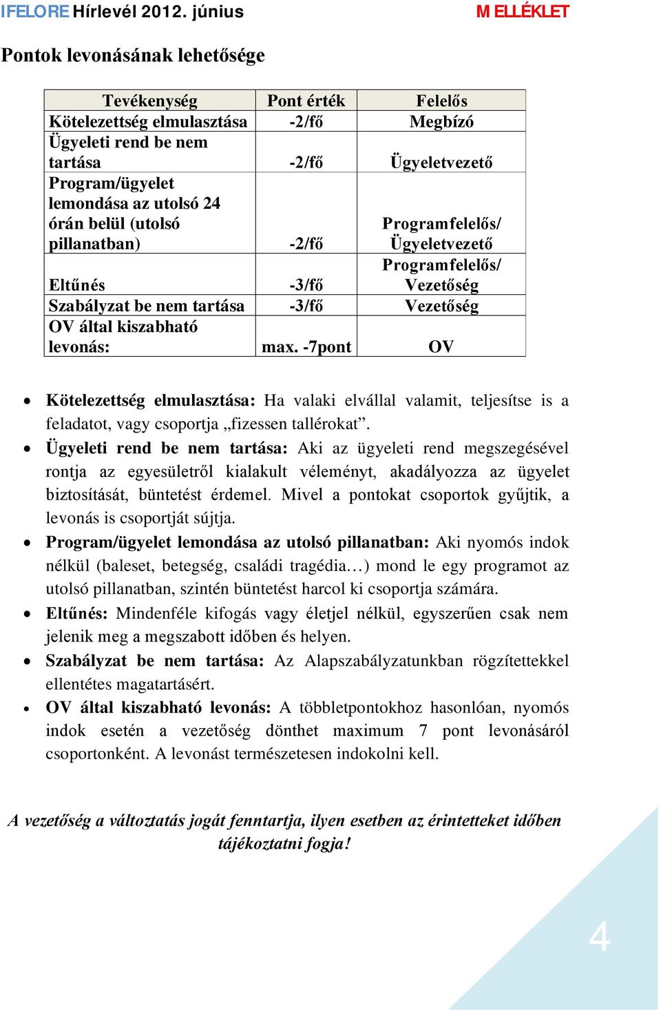 -7pont OV Kötelezettség elmulasztása: Ha valaki elvállal valamit, teljesítse is a feladatot, vagy csoportja fizessen tallérokat.