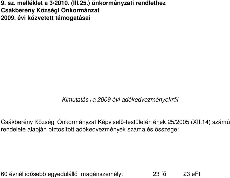 Önkormányzat Képviselı-testületének ének 5/2006.(II.17. 25/2005 (XII.