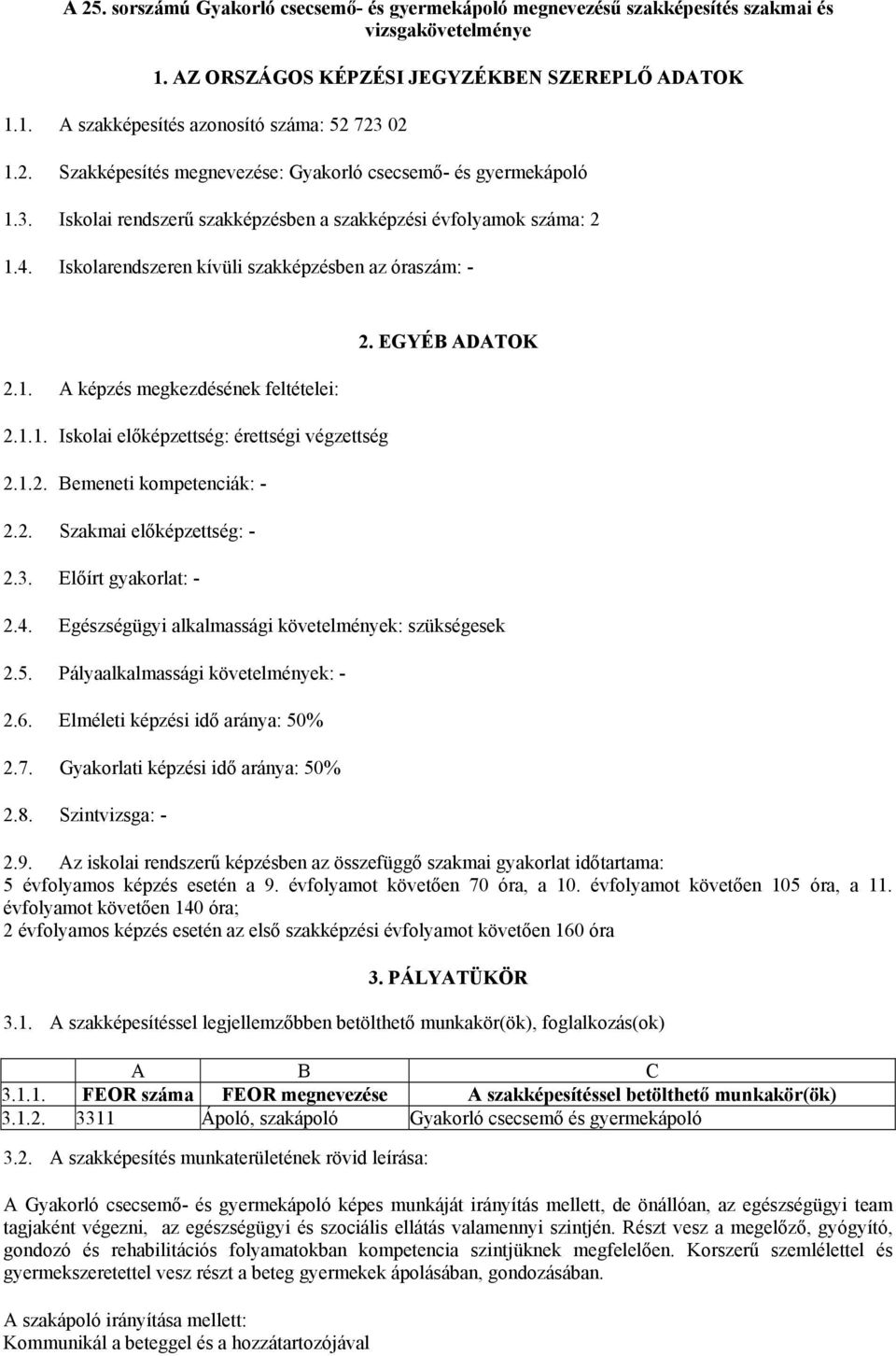 1.1. Iskolai előképzettség: érettségi végzettség 2.1.2. Bemeneti kompetenciák: - 2.2. Szakmai előképzettség: - 2.3. Előírt gyakorlat: - 2. EGYÉB ADATOK 2.4.