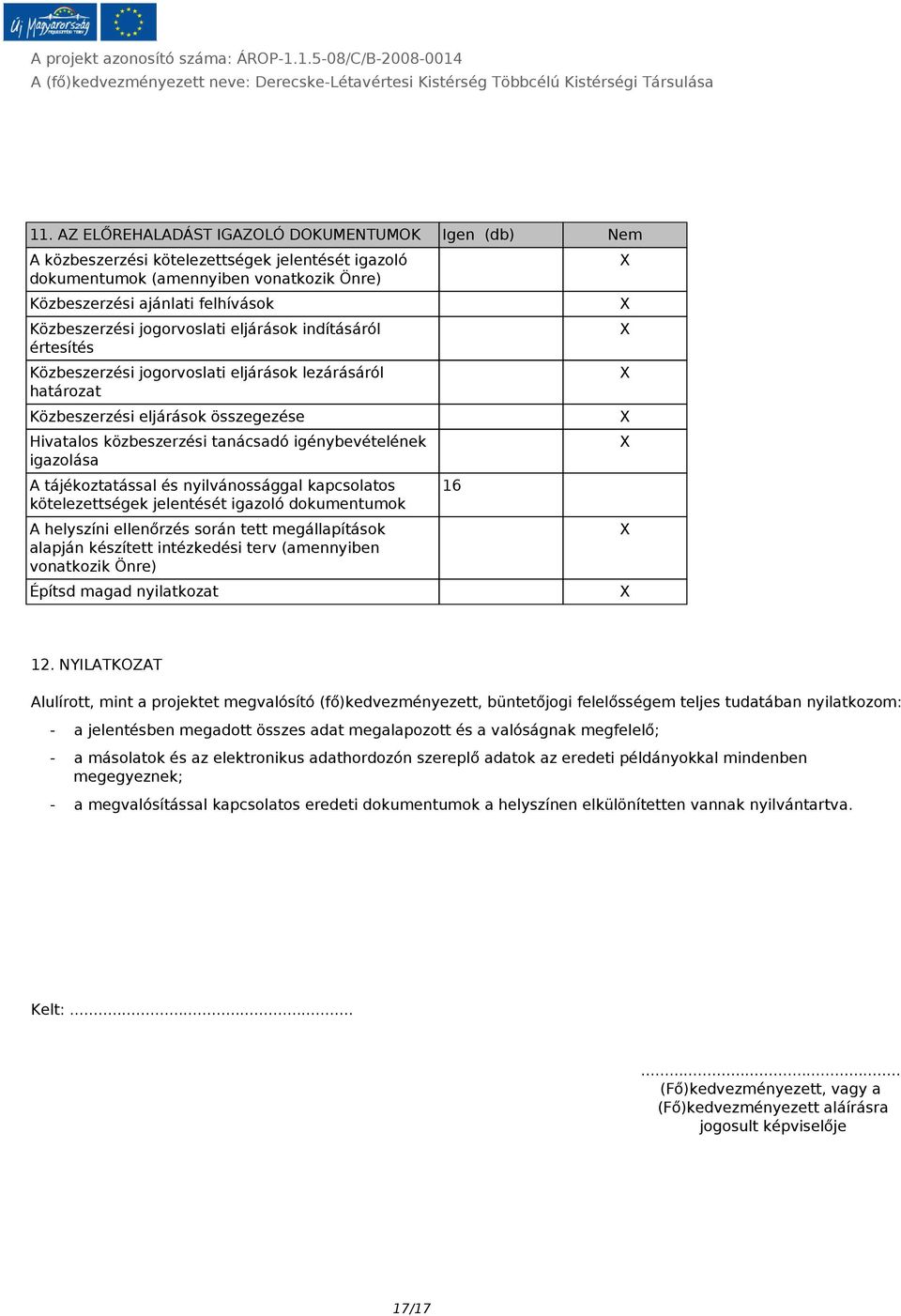 igazolása A tájékoztatással és nyilvánossággal kapcsolatos kötelezettségek jelentését igazoló dokumentumok A helyszíni ellenőrzés során tett megállapítások alapján készített intézkedési terv