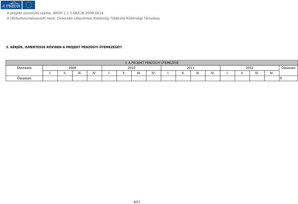 A PROJEKT PÉNZÜGYI ÜTEMEZÉSE Ütemezés 2009 2010 2011