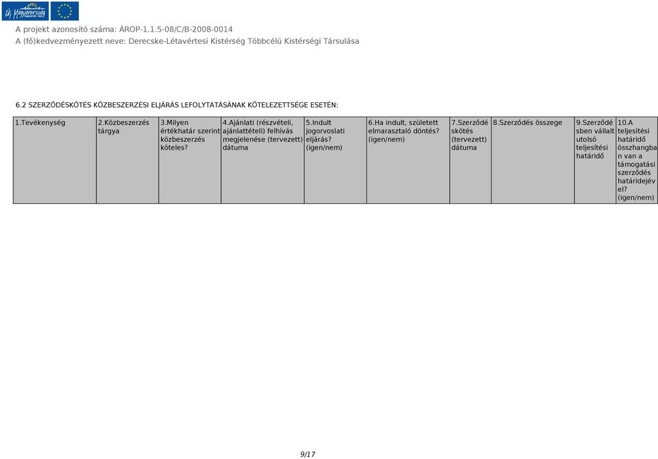 Indult jogorvoslati eljárás? (igen/nem) 6.Ha indult, született elmarasztaló döntés? (igen/nem) 7.Szerződé skötés (tervezett) dátuma 8.