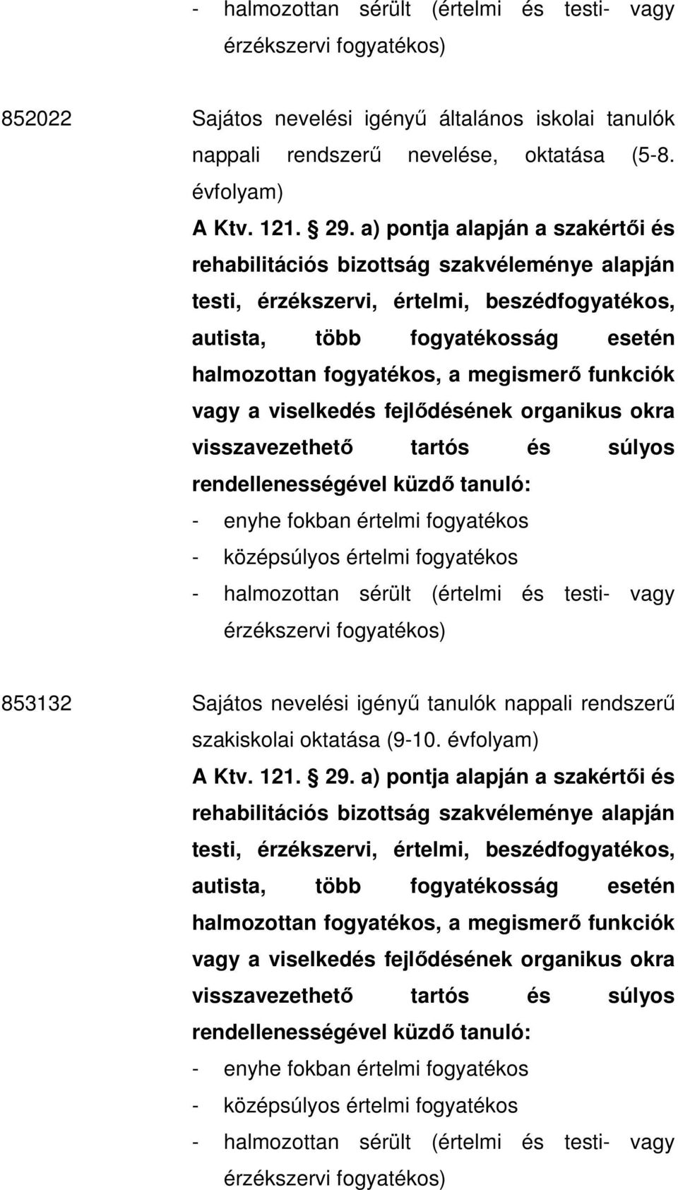 évfolyam) 853132 Sajátos nevelési igényő tanulók