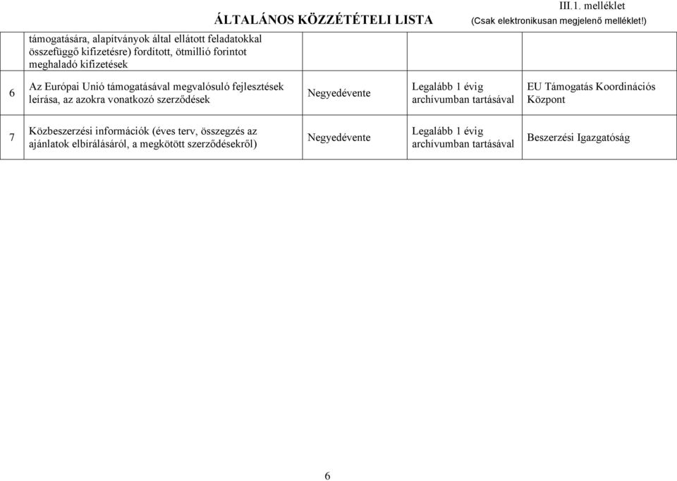 azokra vonatkozó szerződések Legalább évig EU Támogatás Koordinációs Központ 7 Közbeszerzési