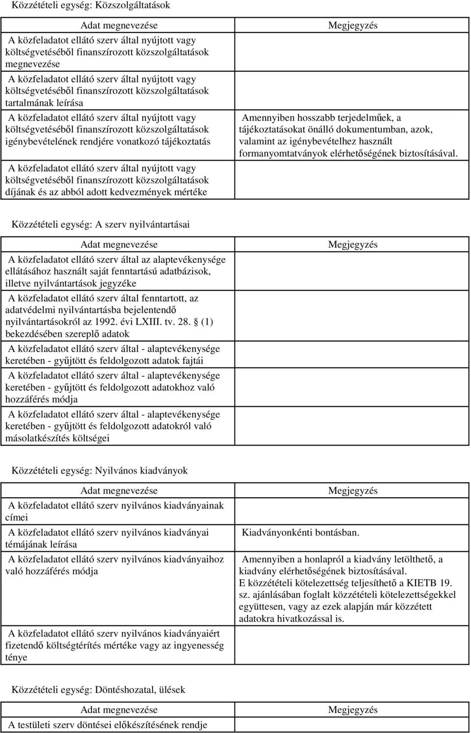 vonatkozó tájékoztatás A közfeladatot ellátó szerv által nyújtott vagy költségvetéséből finanszírozott közszolgáltatások díjának és az abból adott kedvezmények mértéke Amennyiben hosszabb