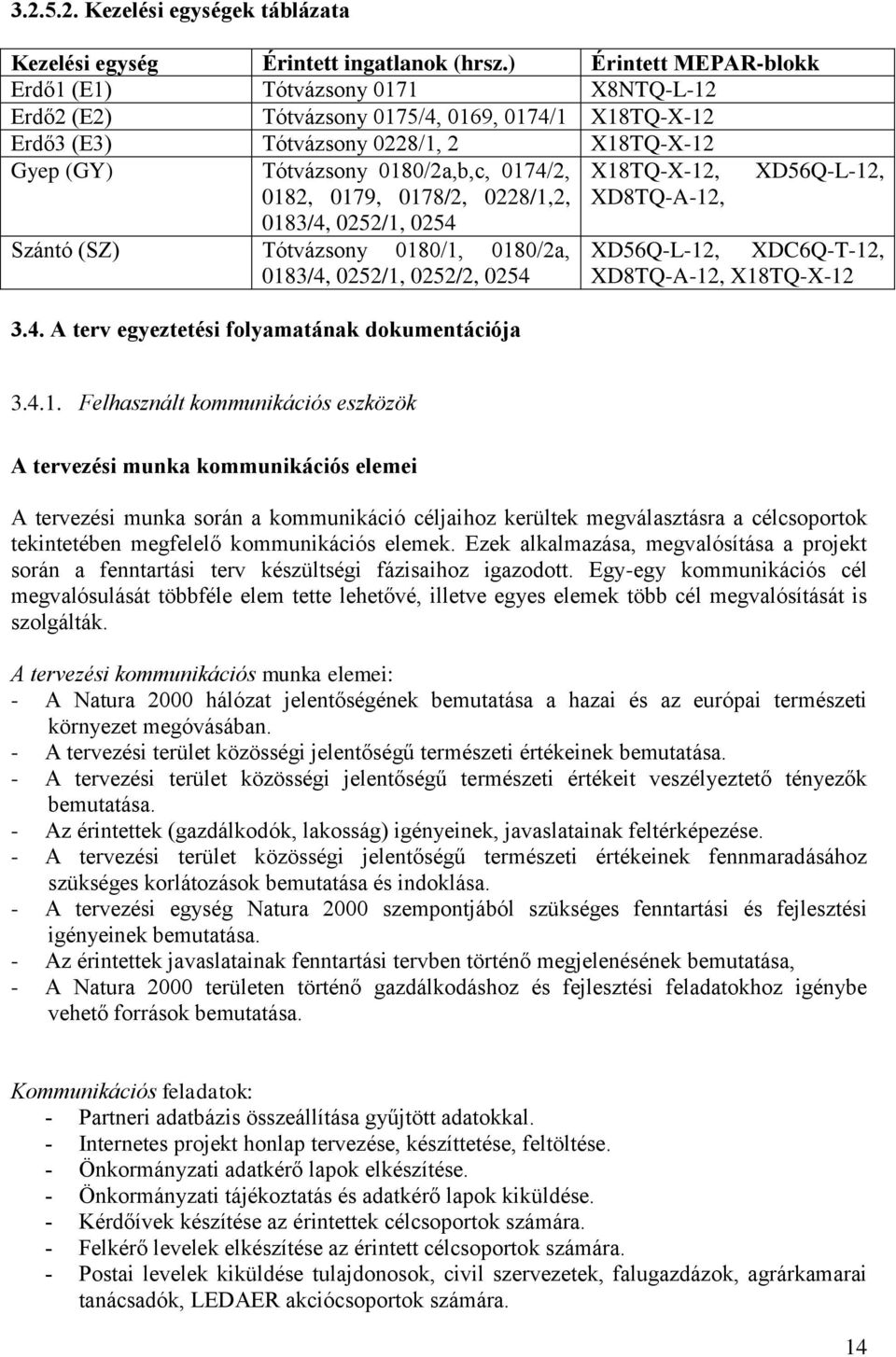 X18TQ-X-12, XD56Q-L-12, 0182, 0179, 0178/2, 0228/1,2, XD8TQ-A-12, 0183/4, 0252/1, 0254 Szántó (SZ) Tótvázsony 0180/1, 0180/2a, XD56Q-L-12, XDC6Q-T-12, 0183/4, 0252/1, 0252/2, 0254 XD8TQ-A-12,