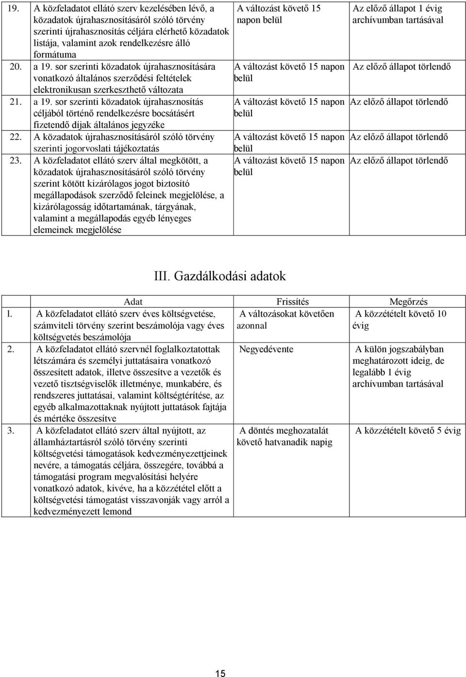 A közadatok újrahasznosításáról szóló törvény szerinti jogorvoslati tájékoztatás 23.