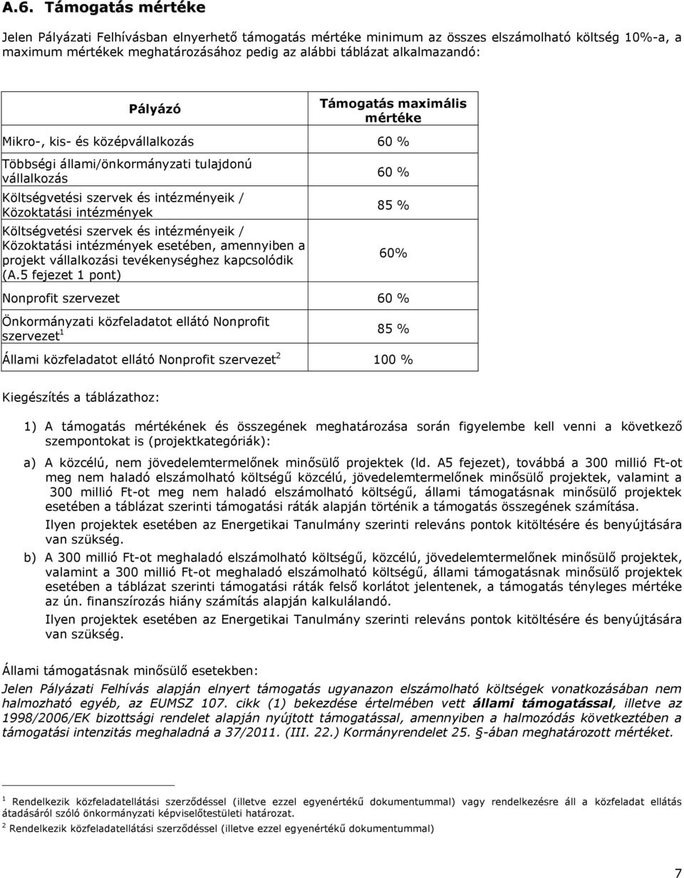 intézmények Költségvetési szervek és intézményeik / Közoktatási intézmények esetében, amennyiben a projekt vállalkozási tevékenységhez kapcsolódik (A.