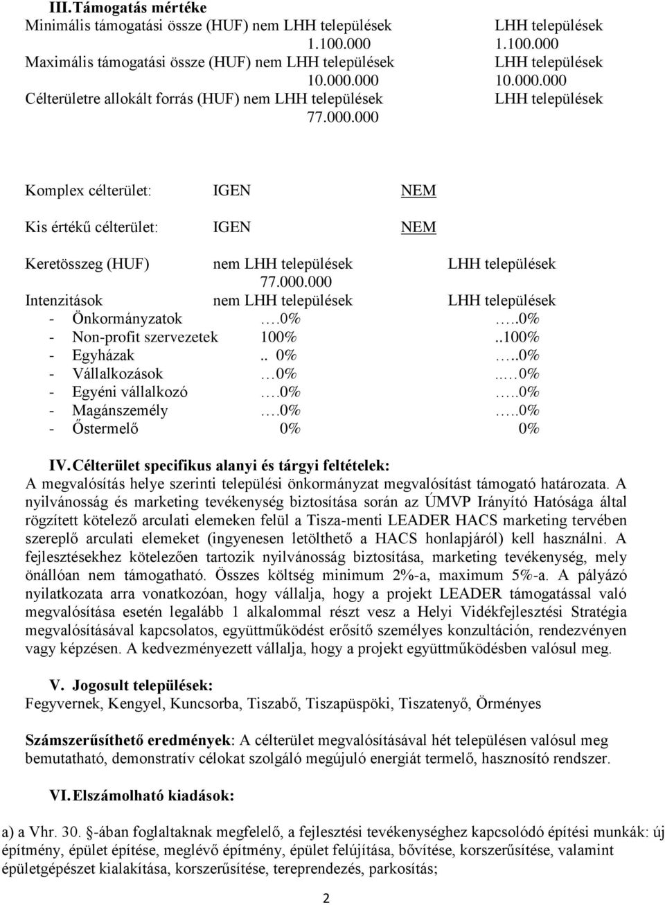 0%..0% - Non-profit szervezetek 100%..100% - Egyházak.. 0%..0% - Vállalkozások 0%.. 0% - Egyéni vállalkozó.0%..0% - Magánszemély.0%..0% - Őstermelő 0% 0% IV.