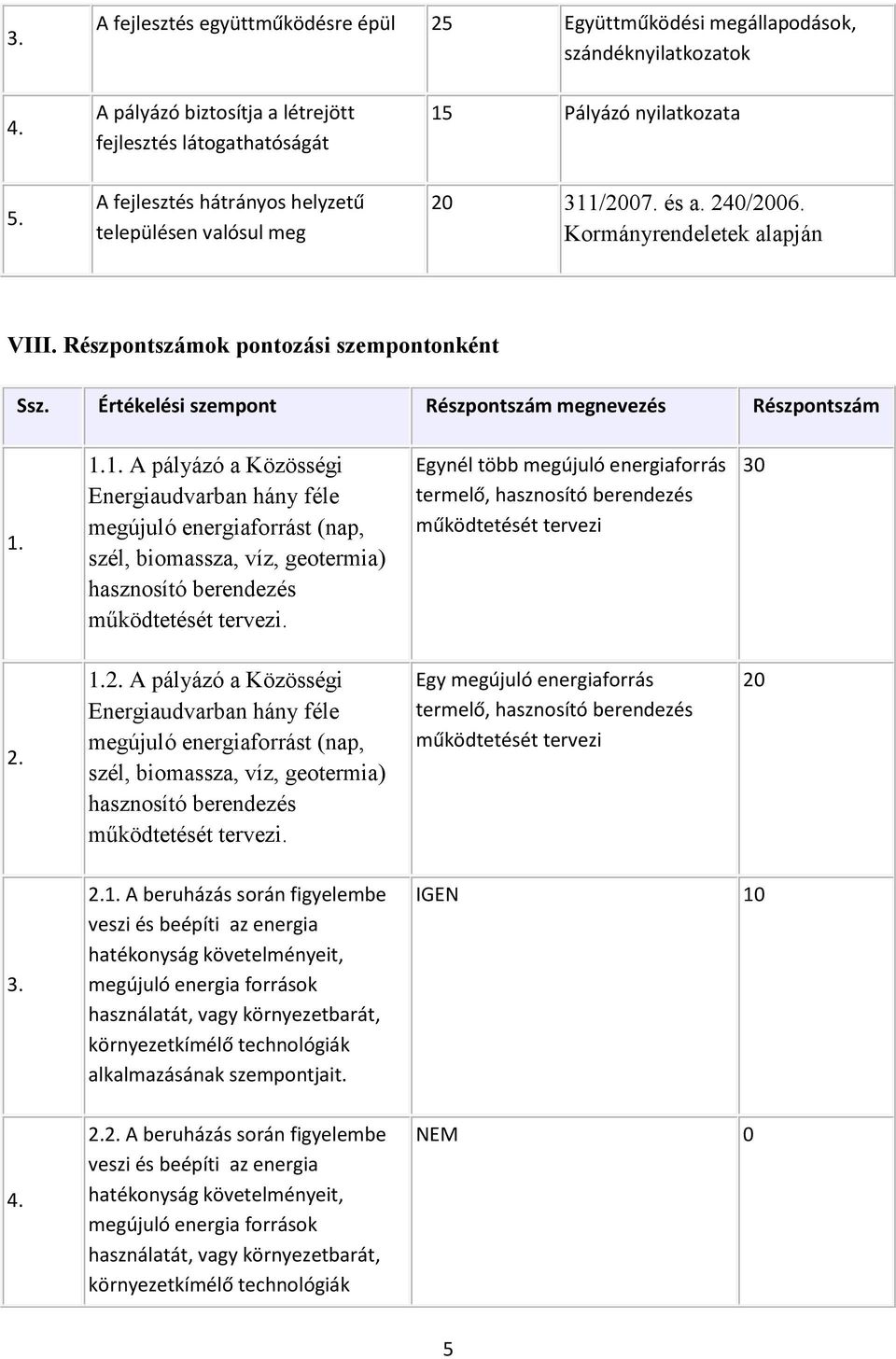 Kormányrendeletek alapján VIII. Részpontszámok pontozási szempontonként Ssz. Értékelési szempont Részpontszám megnevezés Részpontszám 1.