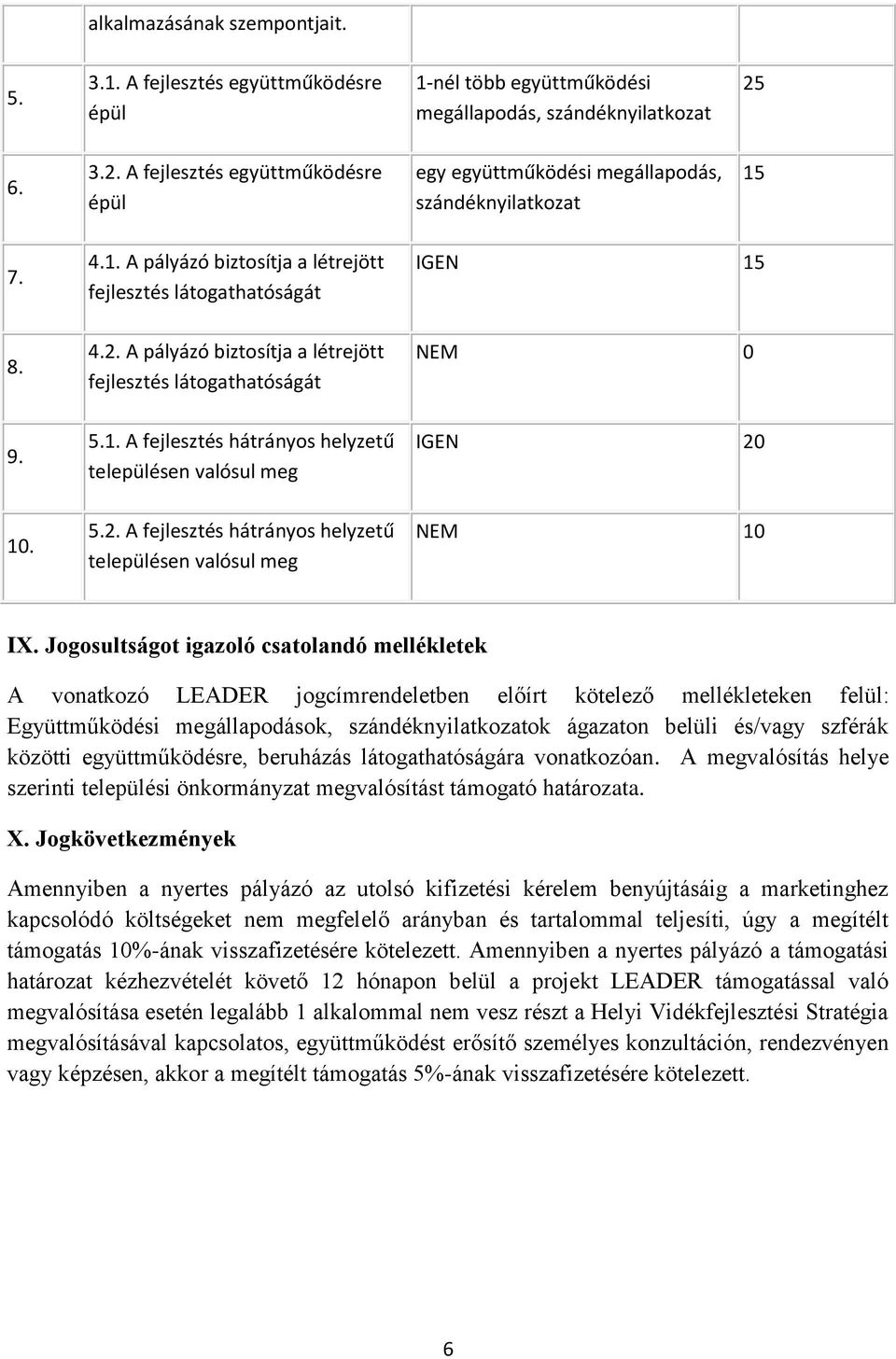 5.1. A fejlesztés hátrányos helyzetű településen valósul meg IGEN 20 10. 5.2. A fejlesztés hátrányos helyzetű településen valósul meg NEM 10 IX.