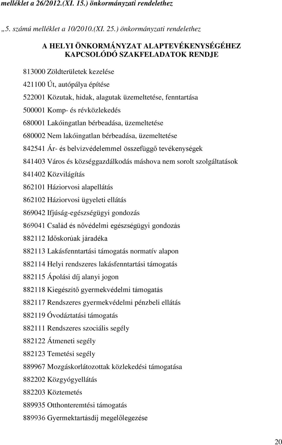 üzemeltetése, fenntartása 500001 Komp- és révközlekedés 680001 Lakóingatlan bérbeadása, üzemeltetése 680002 Nem lakóingatlan bérbeadása, üzemeltetése 842541 Ár- és belvízvédelemmel összefüggő