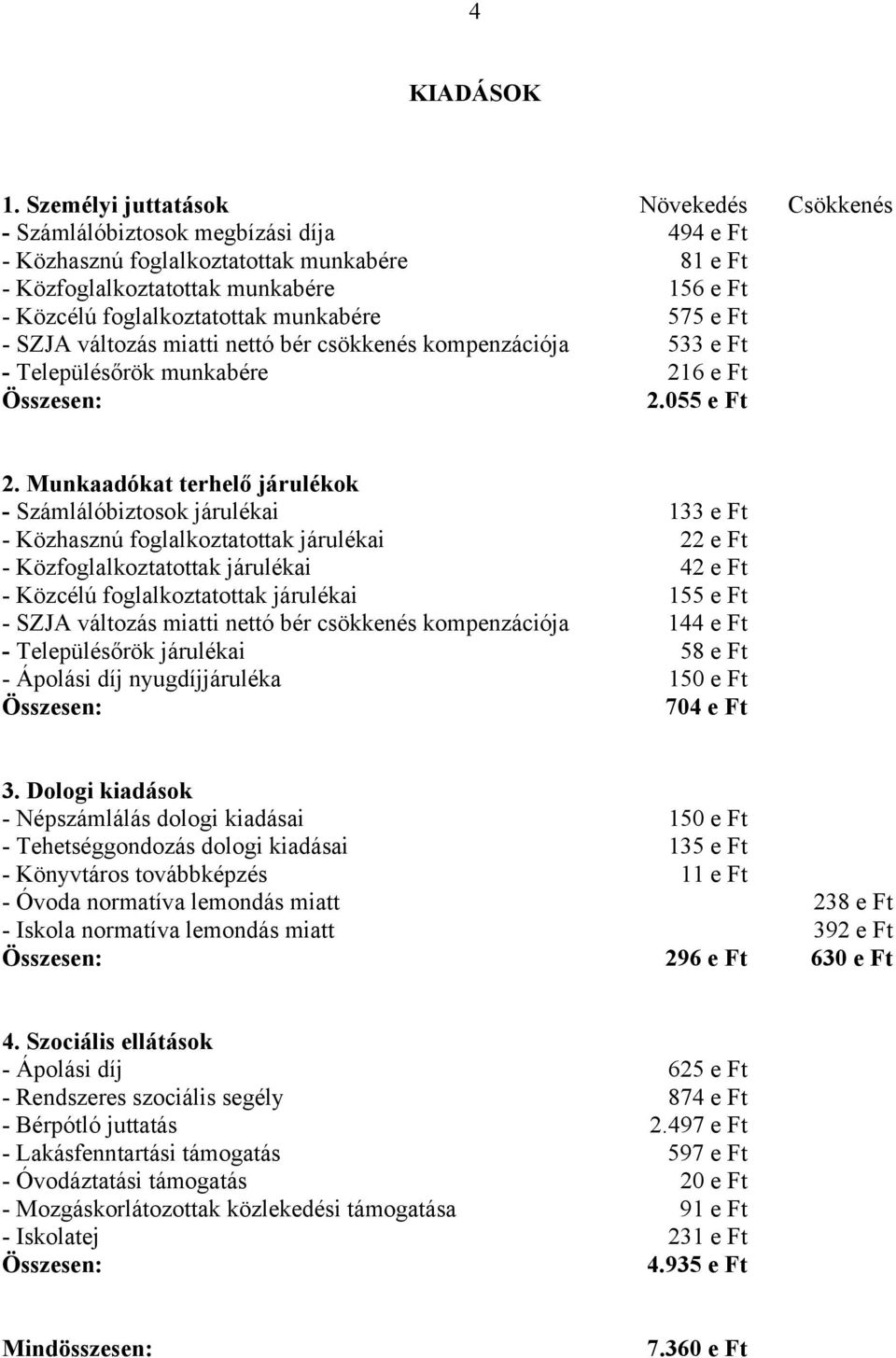 foglalkoztatottak munkabére 575 e Ft - SZJA változás miatti nettó bér csökkenés kompenzációja 533 e Ft - Településőrök munkabére 216 e Ft 2.055 e Ft 2.