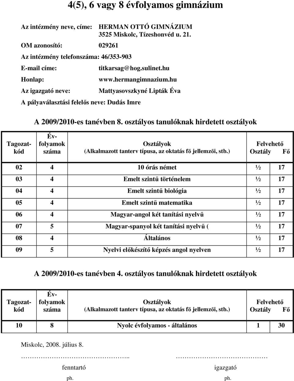 hu Mattyasovszkyné Lipták Éva A pályaválasztási felelıs neve: Dudás Imre A 2009/2010-es tanévben 8.