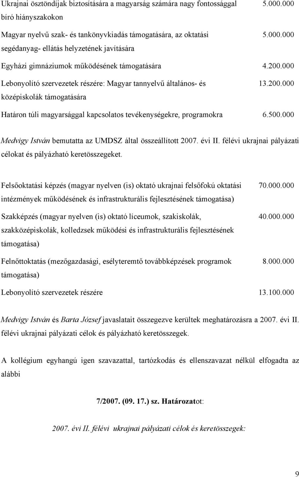 500.000 Medvigy István bemutatta az UMDSZ által összeállított 2007. évi II. félévi ukrajnai pályázati célokat és pályázható keretösszegeket.