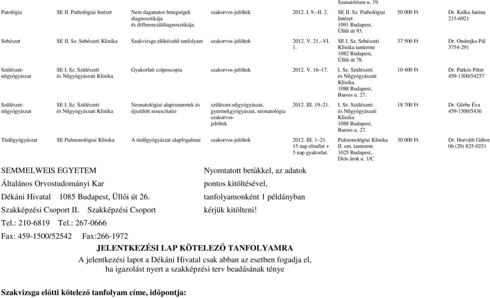 Sz. Szülészeti és Nıgyógyászati SE I. Sz. Sebészeti 1082 Budapest, Üllıi út 78. Gyakorlati colposcopia 2012. V. 16 17. I. Sz. Szülészeti és Nıgyógyászati 1088 Budapest, Baross u. 27.