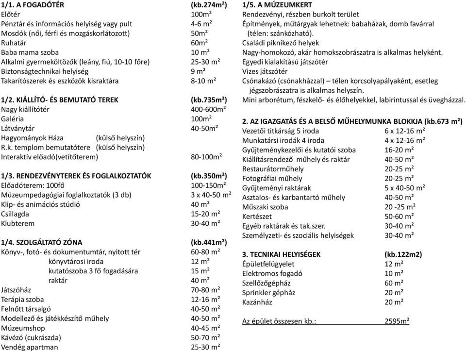 25-30 m² Biztonságtechnikai helyiség 9 m² Takarítószerek és eszközök kisraktára 8-10 m² 1/2. KIÁLLÍTÓ- ÉS BEMUTATÓ TEREK (kb.