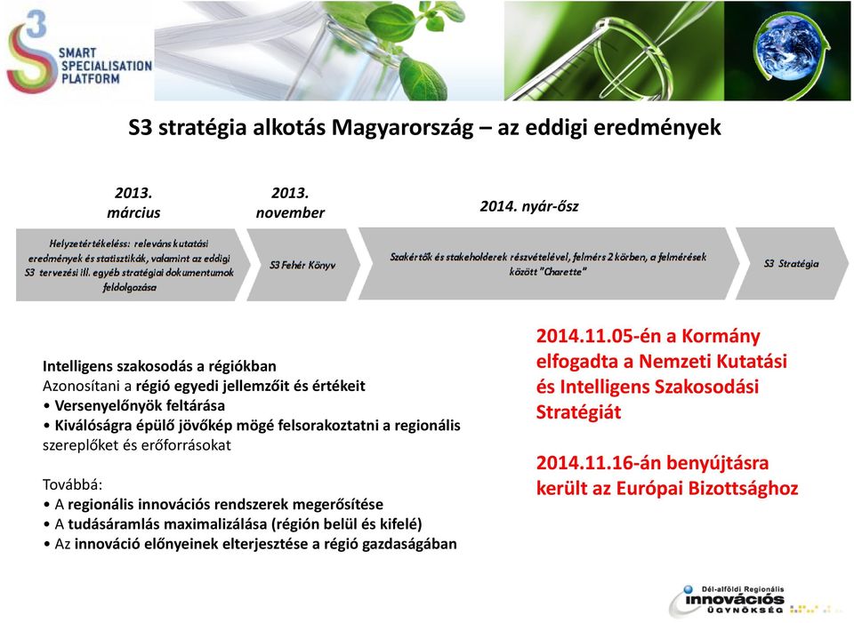 felsorakoztatni a regionális szereplőket és erőforrásokat Továbbá: A regionális innovációs rendszerek megerősítése A tudásáramlás maximalizálása (régión