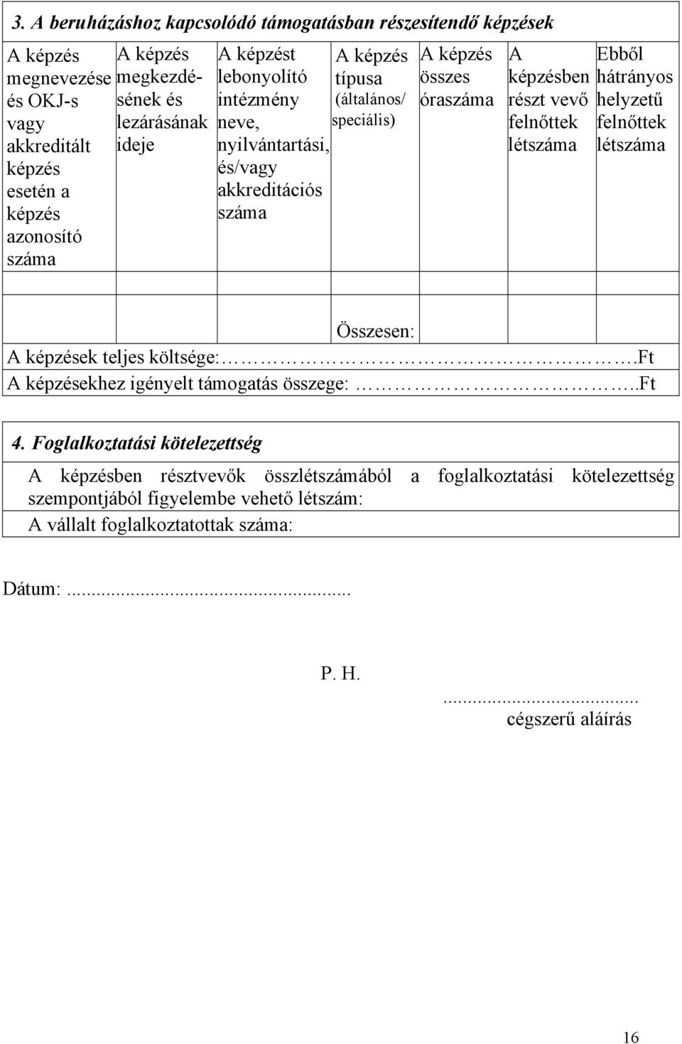 vevő felnőttek létszáma Ebből hátrányos helyzetű felnőttek létszáma Összesen: A képzések teljes költsége:.ft A képzésekhez igényelt támogatás összege:..ft 4.