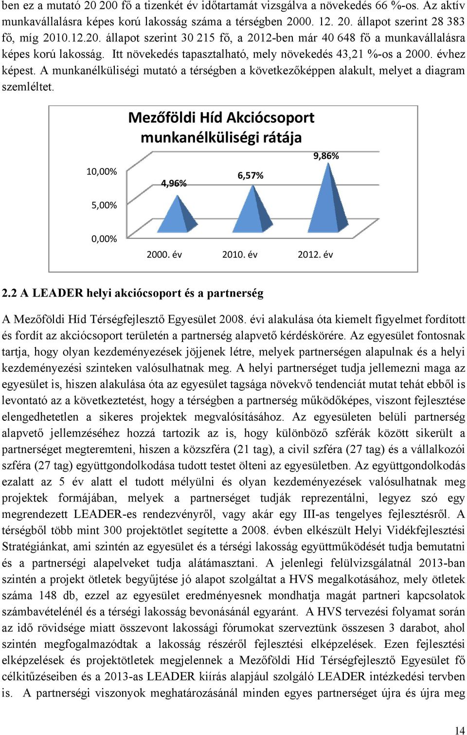 10,00% Mezőföldi Híd Akciócsoport munkanélküliségi rátája 4,96% 6,57% 9,86% 5,00% 0,00% 2000. év 2010. év 2012. év 2.2 A LEADER helyi akciócsoport és a partnerség A Mezőföldi Híd Térségfejlesztő Egyesület 2008.