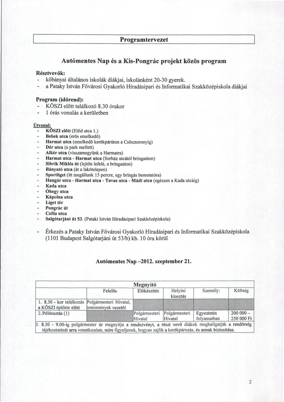 ) Bebek utca (erős emelkedő) Harmat utca (emelkedő kerékpárútn a Csösztrnyig) Dér utca (a park mellett) Alkér utca ( visszamegyünk a Harmatra) Harmat utca - Harmat utca (Srház utcától bringaútn)