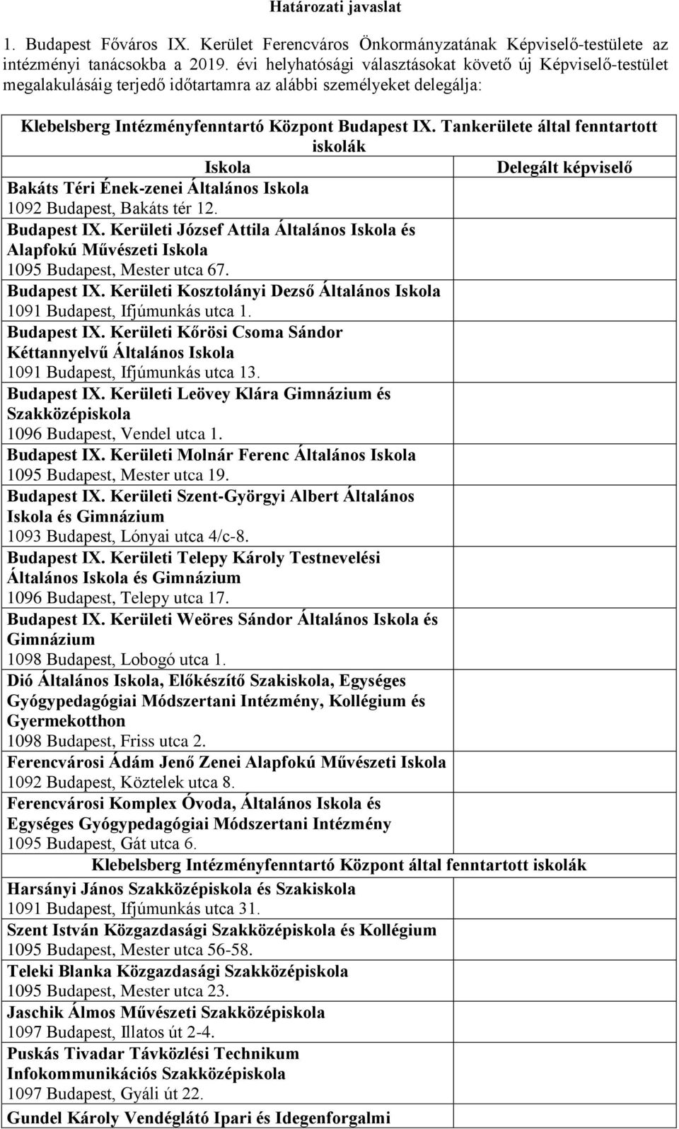 Tankerülete által fenntartott iskolák Iskola Delegált képviselő Bakáts Téri Ének-zenei Általános Iskola 1092 Budapest, Bakáts tér 12. Budapest IX.
