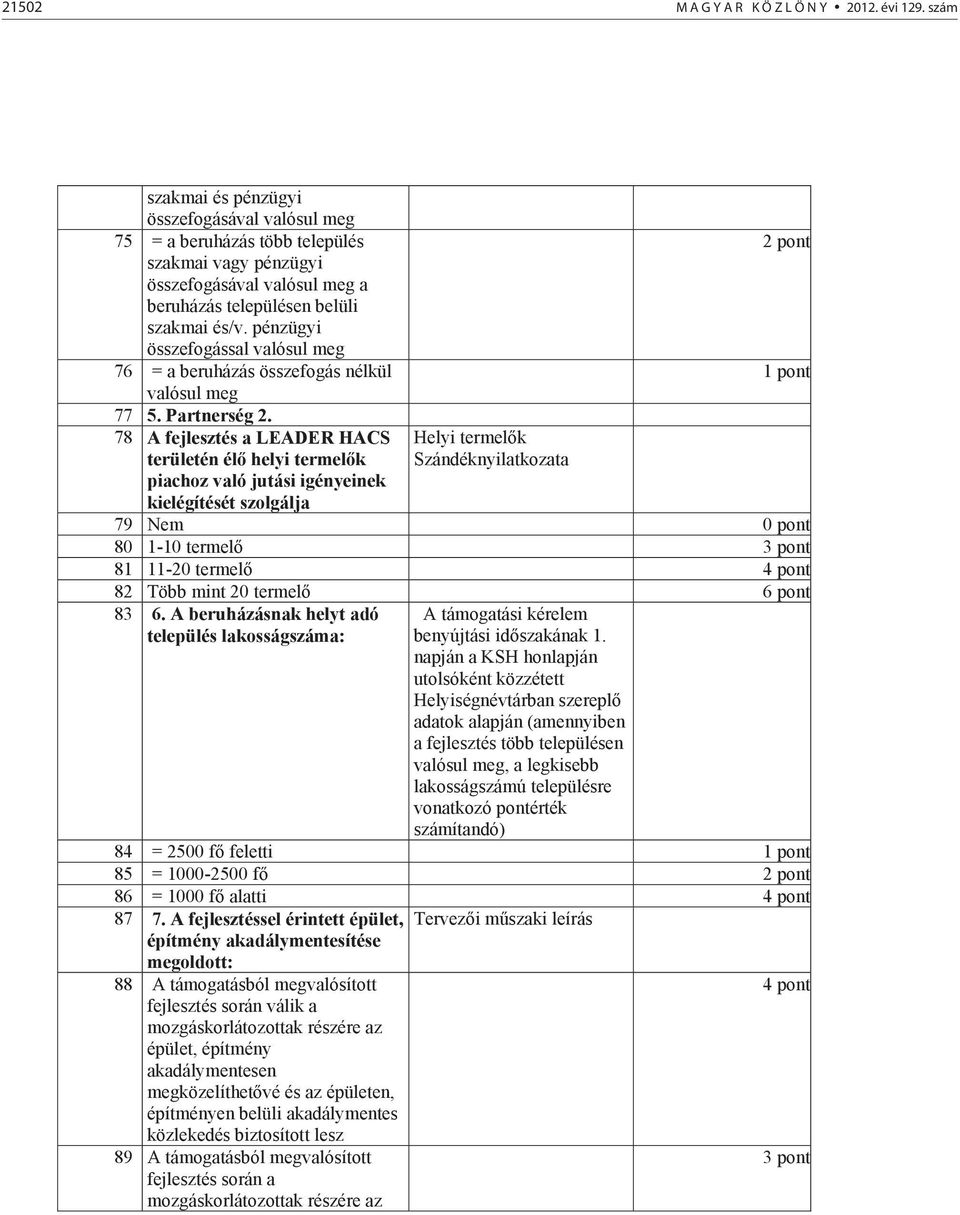 pénzügyi összefogással valósul meg 76 = a beruházás összefogás nélkül valósul meg 77 5. Partnerség 2.