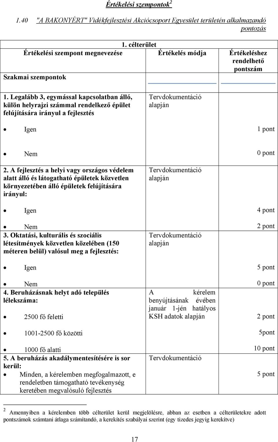 A fejlesztés a helyi vagy országos védelem alatt álló és látogatható épületek közvetlen környezetében álló épületek felújítására irányul: 3.