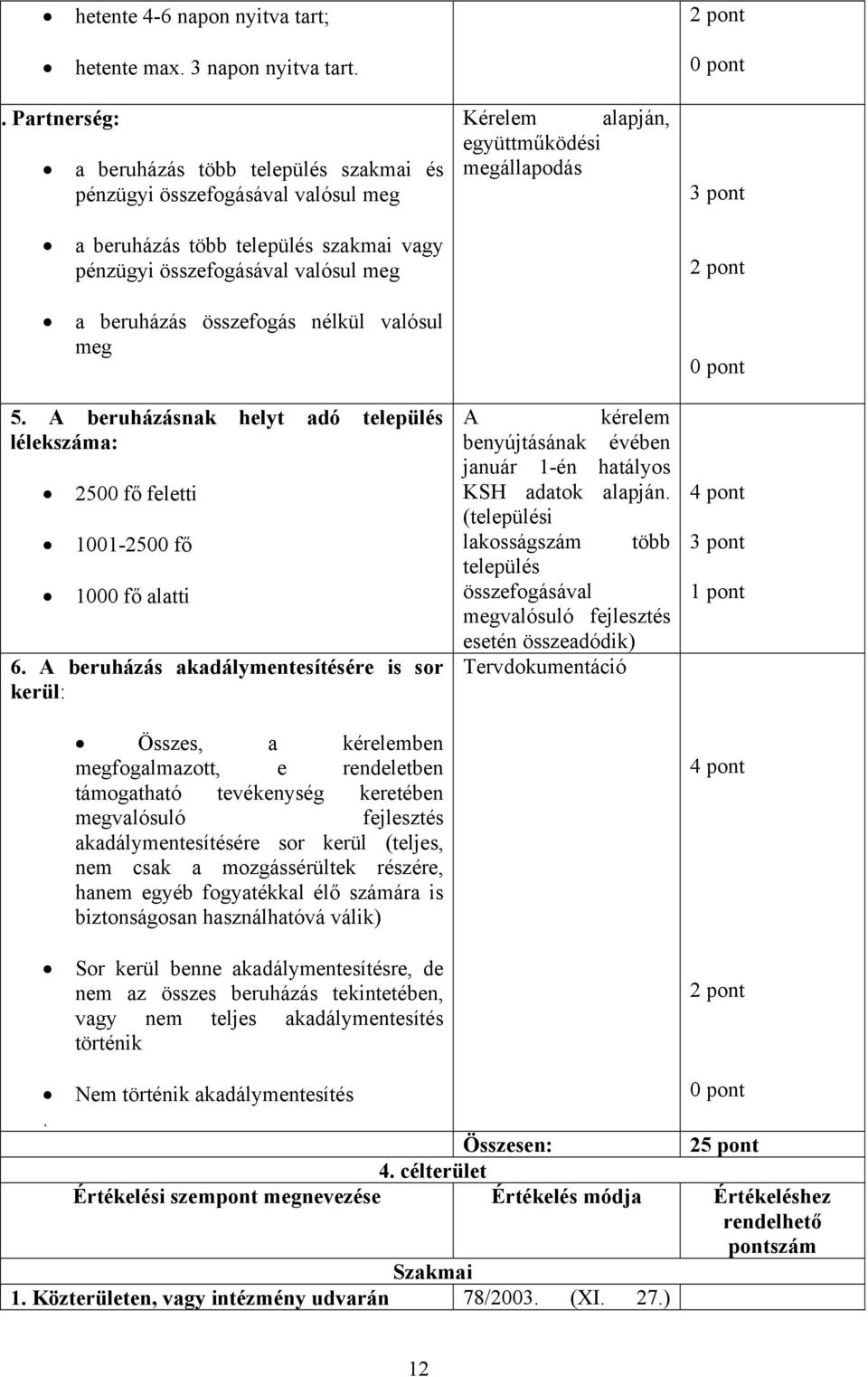 valósul meg 5. A beruházásnak helyt adó település lélekszáma: 2500 fő feletti 1001-2500 fő 1000 fő alatti 6.