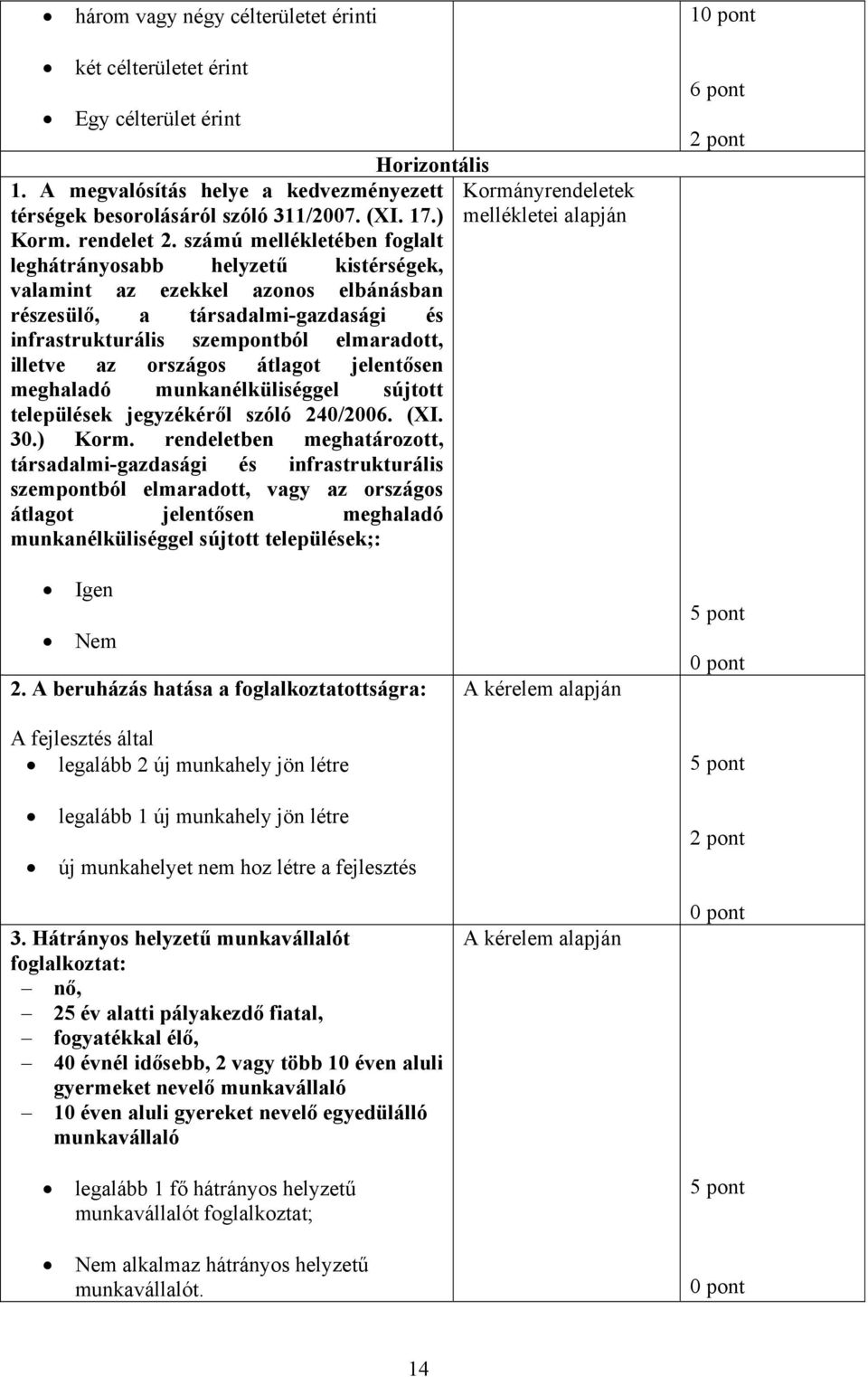 számú mellékletében foglalt leghátrányosabb helyzetű kistérségek, valamint az ezekkel azonos elbánásban részesülő, a társadalmi-gazdasági és infrastrukturális szempontból elmaradott, illetve az