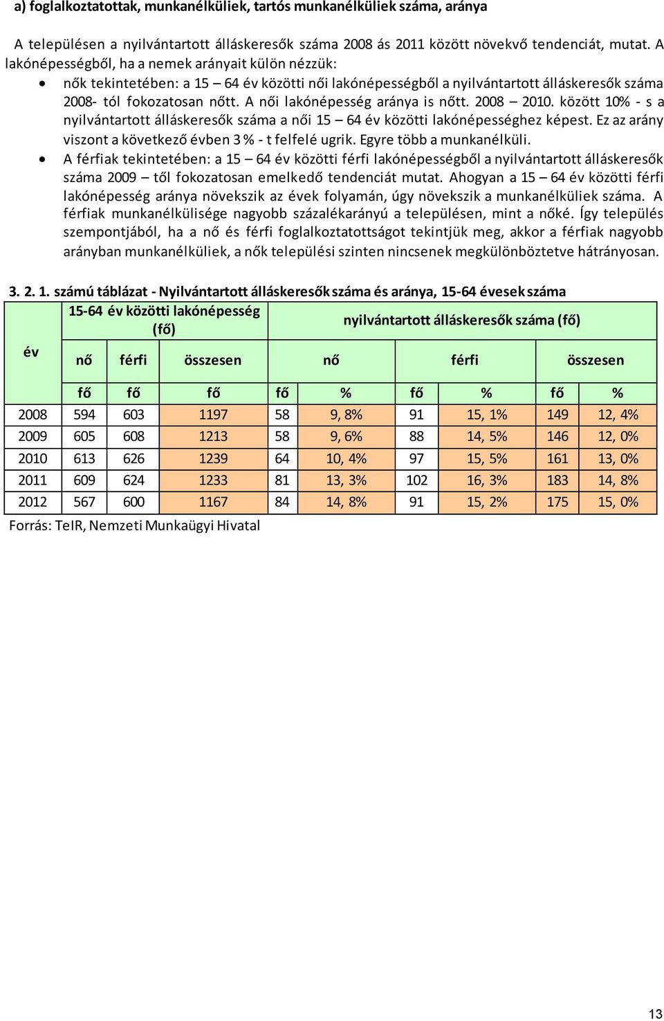 A női lakónépesség aránya is nőtt. 2008 2010. között 10% - s a nyilvántartott álláskeresők száma a női 15 64 év közötti lakónépességhez képest.